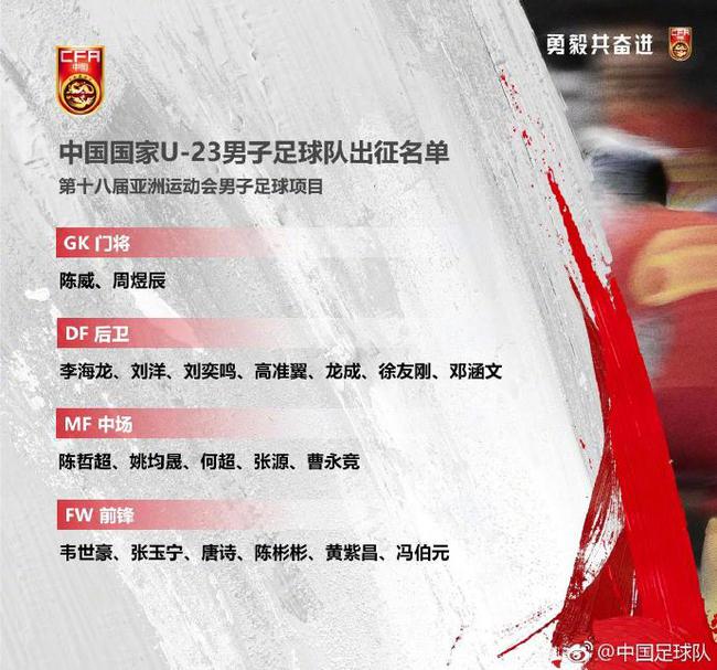 U23亚运名单