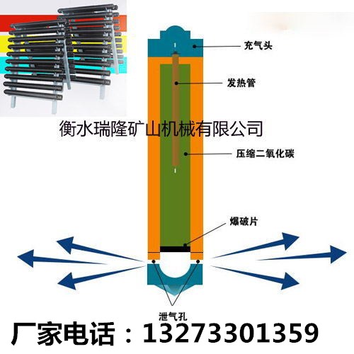 二氧化碳爆破设备4.28_看图王_看图王_副本