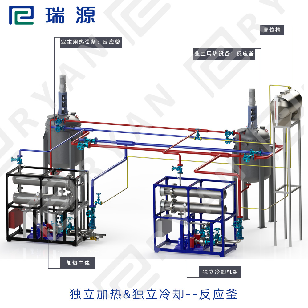 瑞源厂家生产_电加热导热油炉_导热油锅炉