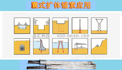 承压型扩体锚索