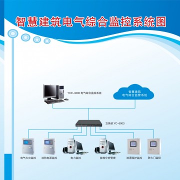 综合电气监控系统和能耗节能管理系统