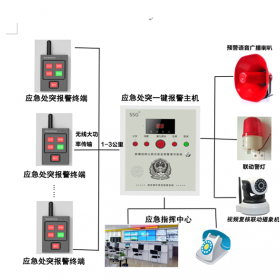 深圳深安阳光电子有公司