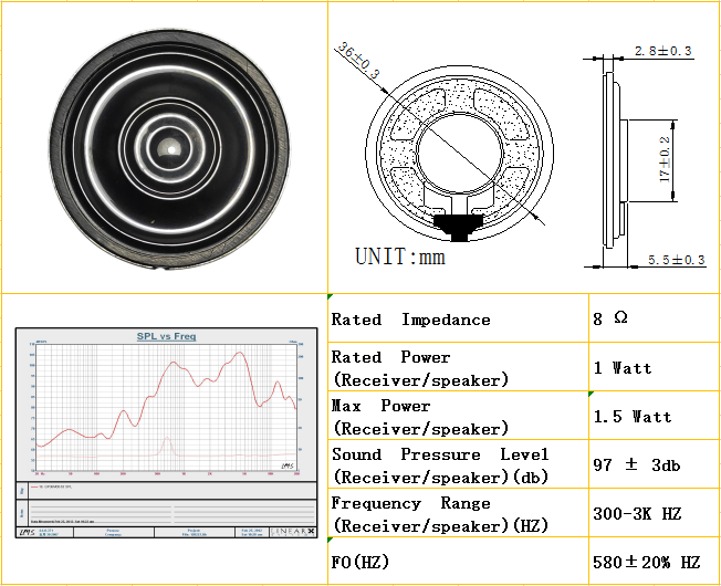 AEC厂家支持定制36mm圆形内磁超薄喇叭8欧1w扬声器
