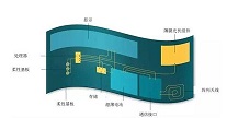 湖州蚀刻天线，浙江rfid蚀刻天线，浙江蚀刻天线