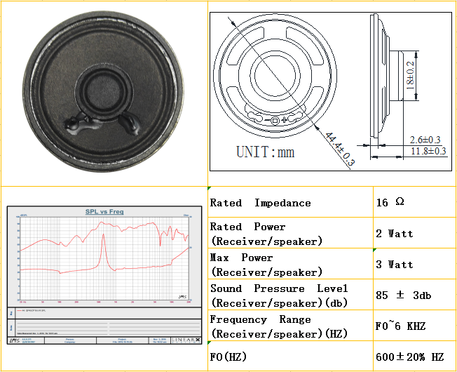 AEC厂家可定制外径45MM圆形铁壳纸盆喇叭16欧2w扬声器