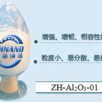 纳米氧化铝粉球形氧化铝Al2O3高纯氧化铝微粉
