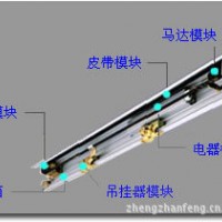 深圳玻璃门电机深圳伸缩门电机鹏祥
