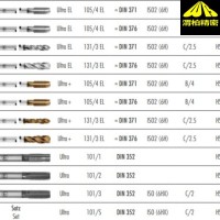 宁波WERKO丝锥也叫werkoe丝攻分为五个种类