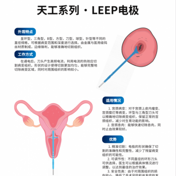 华讯角度一次高频手术电极刀头 A1-WS 利普刀头 集采