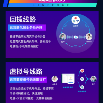 一套系统打通外呼防封、**拓客、客户管理全链路