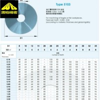 瑞士阿法图Alfatool硬质合金锯铣刀5000系列